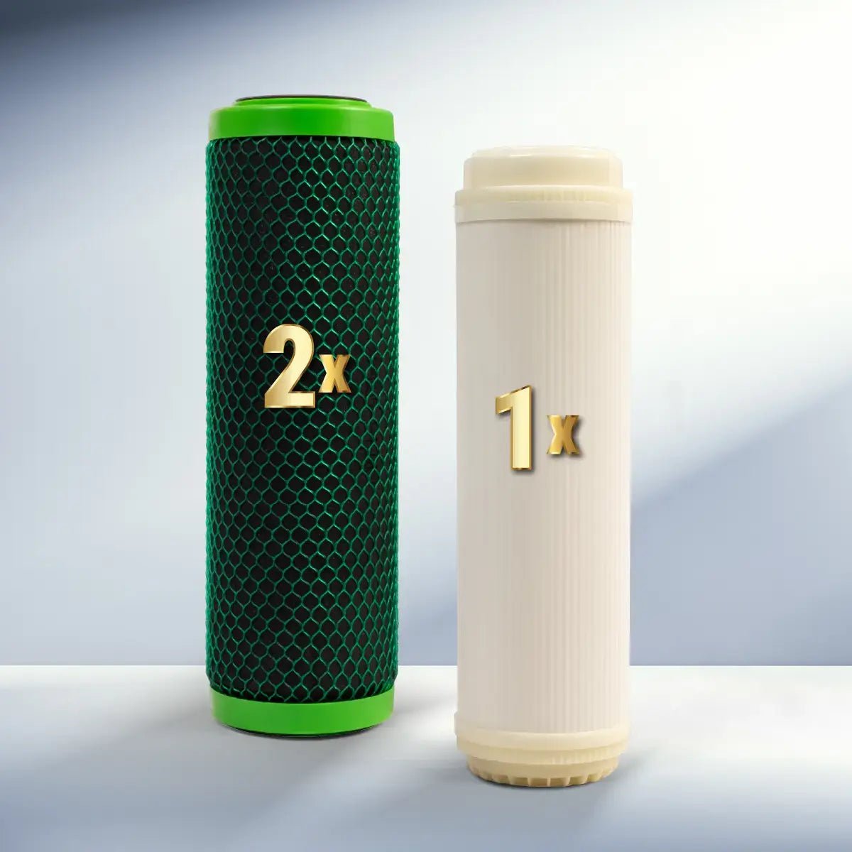 Filterset: Tiny - Home (für 12 Monate) - UrQuelle