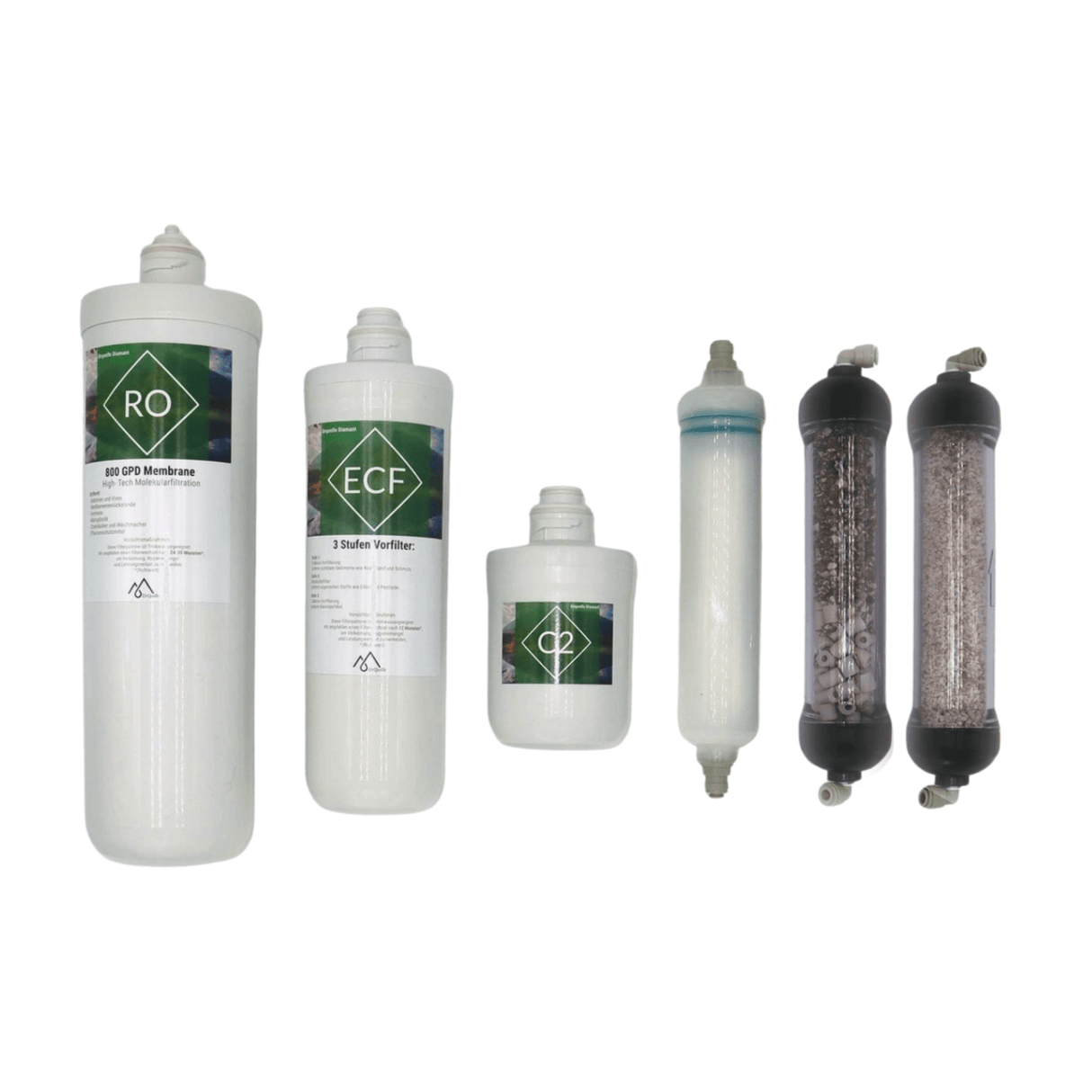 Filterwechsel - Komplettset 1+2 (Für deine Energiebox - Alle 24 Monate) - UrQuelle®