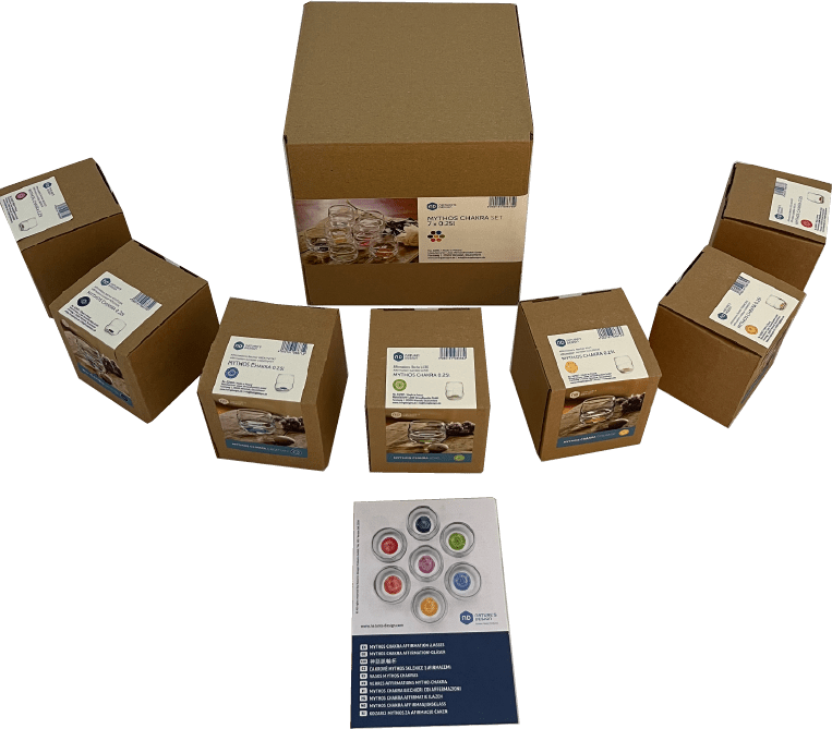 Mythos Becher Chakra / Affirmations Gläser Set - UrQuelle