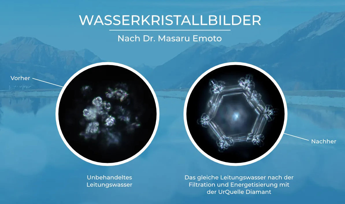 Wasserkristallbilder
