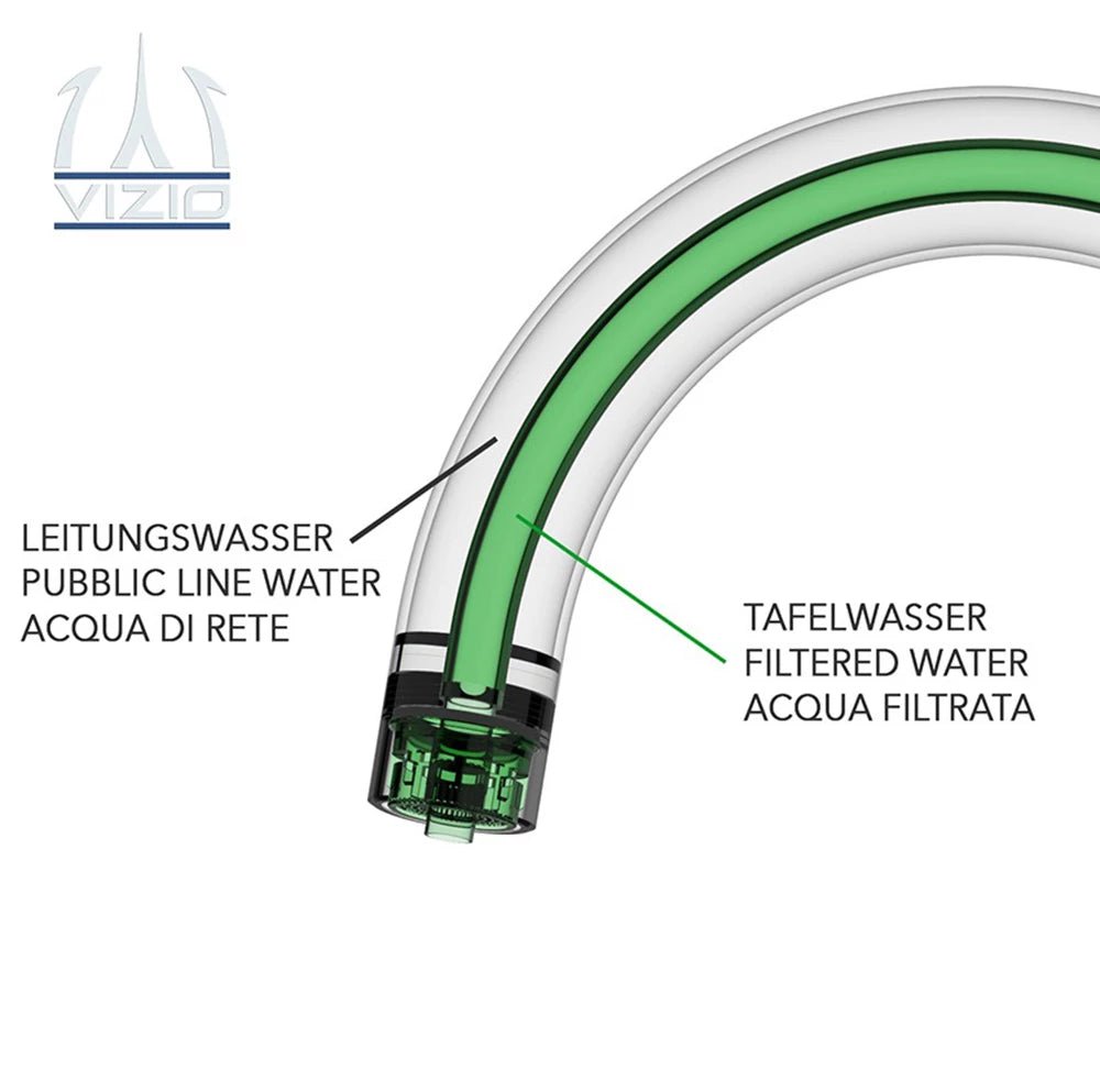Vizio 5 Wege Wasserhahn Küchenarmatur, Edelstahl Massiv mit 360° schwenkbarem U - Auslauf, PVD Schwarz Matt - UrQuelle®