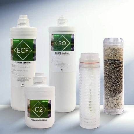 Filterwechsel - Set 2 (Für Ihr Energiemodul - Neue Version ab 10/2024 - Alle 24 Monate) - UrQuelle