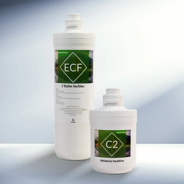 Filterwechsel - Set 2 (Für Ihr Energiemodul - Neue Version ab 10/2024 - Alle 24 Monate) - UrQuelle