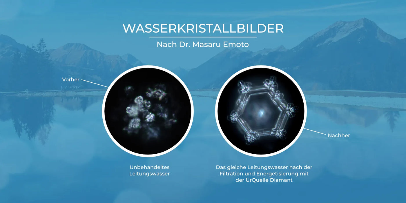 Wasserkristallbilder