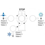 Vizio 5 Wege Wasserhahn Küchenarmatur, Edelstahl Massiv mit 360° schwenkbarem L - Auslauf, Gebürstet - UrQuelle®